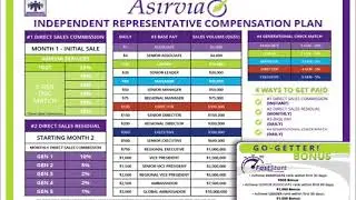 New Asirvia Go Compensation/Pay Plan