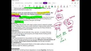Ecological adaptations in Hydrophytes 