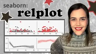 Seaborn relplot | Учебное пособие по построению реляционных графиков с помощью Python Seaborn rel...
