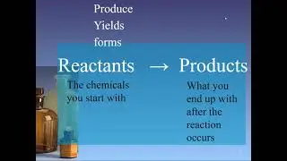 Integrated Science: Unit 7- Chemical Reactions: Lesson 7.1