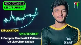 Complex Candlestick Patterns On Live Chart Explain |MMC PHASE 1 | Mmc Full Course |Crypto Candle Pro