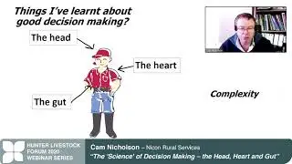 Hunter Livestock Forum 2020 - Cam Nicholson, Nicon Rural Services