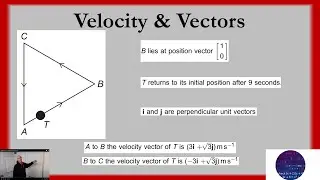 Mechanics Velocity Vector and Position Vectors