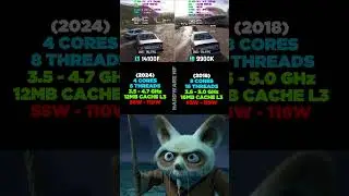Core i3 14100F OR Core i9 9900K?  #benchmark #intel #shorts #pcgaming #pc #graphicscard #gpu #gaming