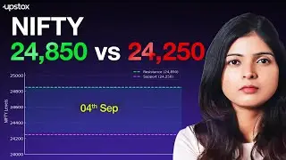NIFTY&rsquo;s Inside Candle: Breakout or Breakdown? | Upstox