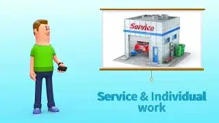 SevaHUB Intro | Brief presentation | How to Make Video |