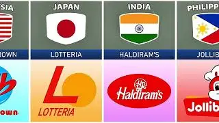 Global Giants: A Comparative Look at the World's Largest Fast Food Chains