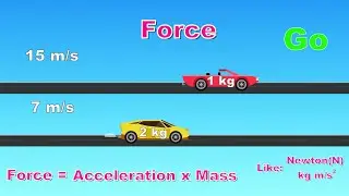 Understanding Velocity Acceleration Force - Buildbox/Unity Demonstration