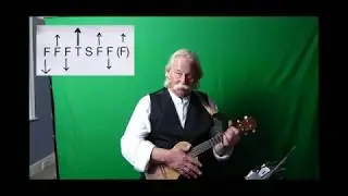 Groove for Ukulele- The Rhumba Strum