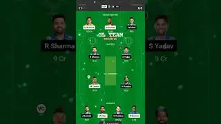 MI vs LSG GL team, Dream Team Prediction T20I IPL 2024 #glteam