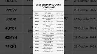 SHEIN COUPON CODE AUGUST 2025 | SHEIN PROMO CODES AUGUST 2025 | SHEIN DISCOUNT CODES 2025 #sheincode