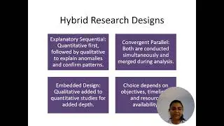 Hybrid Research Presentation