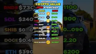 The best crypto portfolio prediction in 2025  #shorts #web3 #cryptocurrency #coins