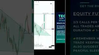 Phoenix Mills Stock Analysis | Best Swing Trade Idea Today