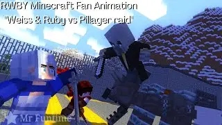 RWBY Minecraft Fan Animation 