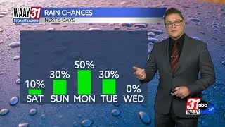 Tracking a couple rounds of rain for north Alabama