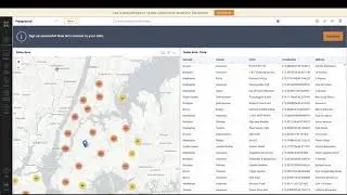 MongoDB Analytics and BI with Knowi
