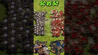 50 Elite Ballista Elephants vs 50 Elite Hussite Wagons (AoE2) #Shorts #ageofempires #gaming
