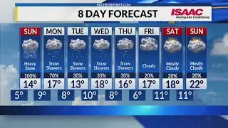 Rochester's Saturday Evening Weather Forecast