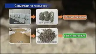 【Research Results】Total Care System Co.,Ltd.「Disposable diaper recycling」
