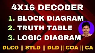 DECODER || 4*16 DECODER || 4 TO 16 DECODER || 4:16 DECODER || 4X16 DECODER || DLD || STLD || DLCO
