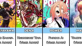 CHAINSAW MAN VOICE ACTORS