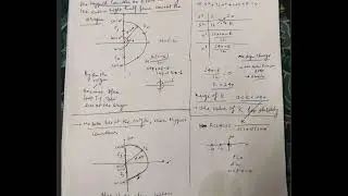 CONTROL SYSTEM LECTURE:-13-SKETCHING NYQUIST PLOT