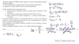 B10. Скорость передачи информации