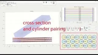 A4. The Edit Bundle GUI.