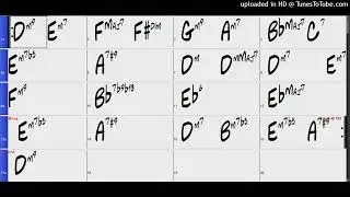 Backing Track - Blue Bossa (D minor) 180 BPM Bossa