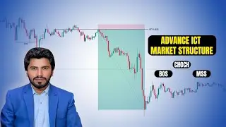 Advance Ict Market Structure  Bos, Choch Mss Full Explain
