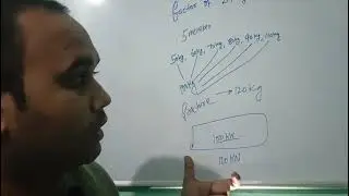 Factor of safety in r.c.c