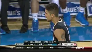 Norman Powell 2013-2014 Season Makes - UCLA - NCAA