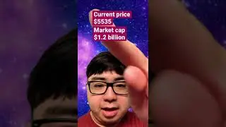Can Time Wonderland Reach $10,000?. #invest #cryptocurrency #crypto #time #wonderland