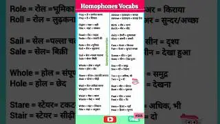 Homophones in english | Homophones examples english to hindi 👍 #english #shorts #learnenglish #ielts