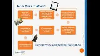 SafetyChain Software How To Series Automating Supplier Compliance & Management   Winter 2013