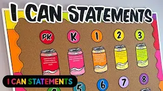 Editable I Can Statements Template & Borders | Printable Bulletin Board for Elementary Art Teachers