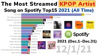 Most streamed 2021 KPOP Song on Spotify Top15 in 2021(Dec.1 ~ Dec.31)(All time)[DATA VISUALIZATION]