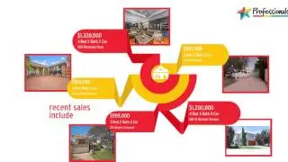 Mount Pleasant Real Estate Market Update August 2015 Professionals Fremantle 0431417345