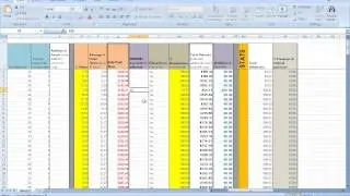 Ad Hit Profits (AHP) Forecast Calculator Spreadsheet