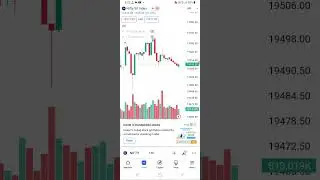 tradingview word is best chat app technical analysis