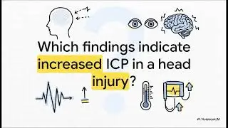 Pediatric Head Injury NCLEX 🚨 Signs of ICP You CAN&rsquo;T Miss