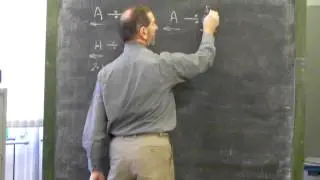 SQA Higher Chemistry- Unit 1 Lesson 9 (Electronegativity)