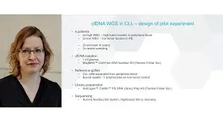 Investigating cfDNA from liquid biopsy research samples
