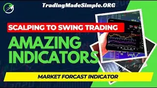 MarketForcast Indicator on ThinkorSwim