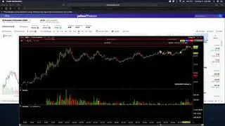5/11/21 $ddd