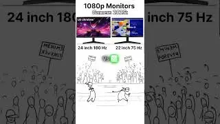 Best 1080p Budget Monitors for Gamers LG UltraGear 24 Inch