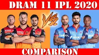 Dream11 IPL 2020 DC vs SRH Head-to-Head Stats which are important for your Dream11 playing 11 team