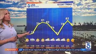 Warm temps forecasted for the weekend in SoCal