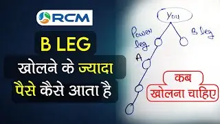 B Leg कब खोलना चाहिए  | B Leg खोलने से ज्यादा पैसे आते है | RCM Update 2025 | RCM WORLD